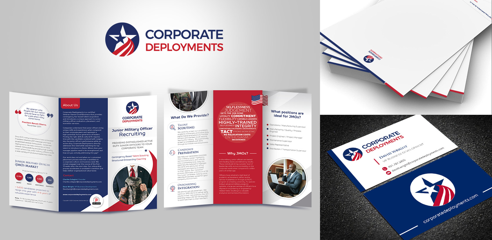 Corporate Deployments